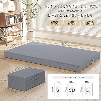 【大特価】マットレス 厚さ10cm ダブル140*195cm グレー 三つ折り 大特価】マットレス 厚さ10cm ダブル140*195cm グレー 三つ折り